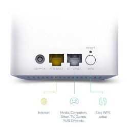 Router D-Link EAGLE PRO AI AX1500 system Mesh 2szt.