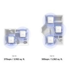 Router D-Link EAGLE PRO AI AX1500 system Mesh 2szt.