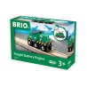 BRIO 7312350332148