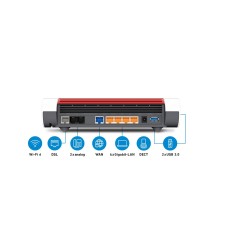 FRITZ!Box 7590 AX router bezprzewodowy Gigabit Ethernet Dual-band (2.4 GHz/5 GHz) Biały