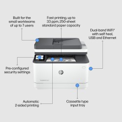 HP LaserJet Pro Urządzenie wielofunkcyjne 3102fdw, Czerń i biel, Drukarka do Małe i średnie firmy, Drukowanie, kopiowanie,