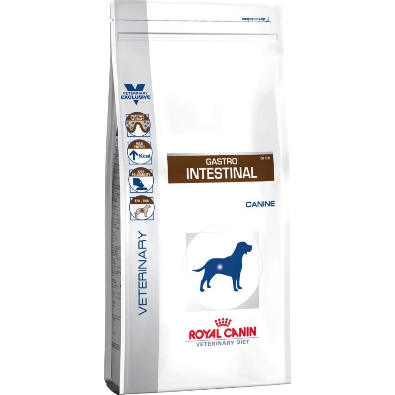 ROYAL CANIN Intestinal Gastro 2kg - sucha karma dla psa